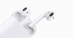 Apple AirPods (2nd Generation) with Charging Case – Wireless Bluetooth Earbuds